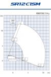 12m直臂履帶高空作業車